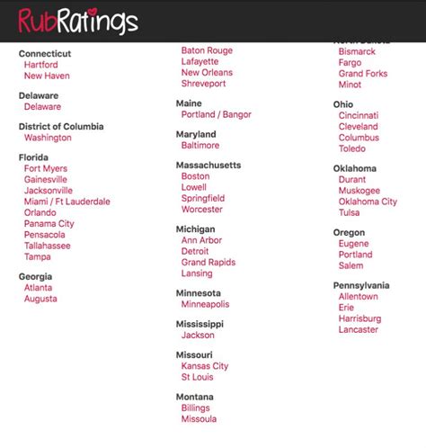 Seattle rubranking - Springfield , The idea behind Rub Rankings is simple: to help clients in Chicago find great local body rubs and nuru massage providers in Chicago. Potential Chicago body rub clients can search for body rub providers based on a variety of criteria, such as location, price range, and type of business. They can also read reviews and ratings left ...